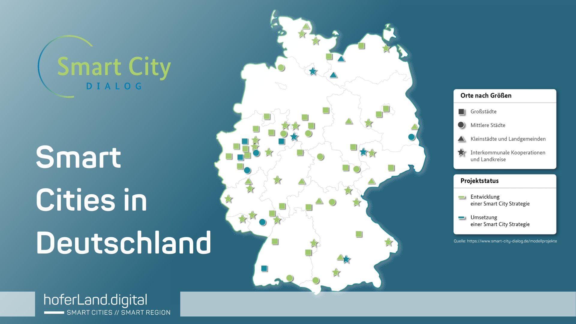 Modellprojekte Smart Cities Deutschland