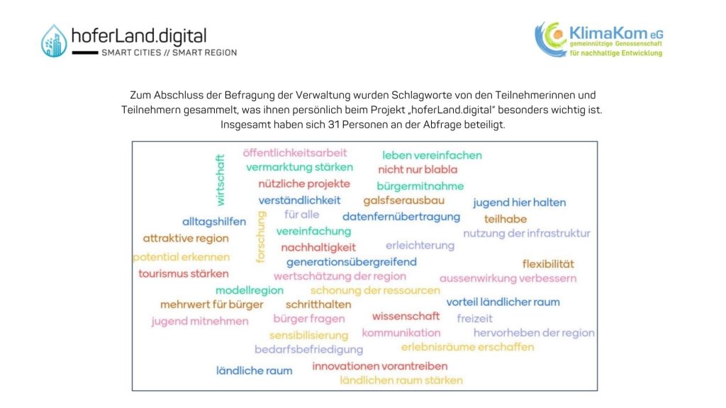 Bürgerbeteiligung: Befragung der Verwaltung