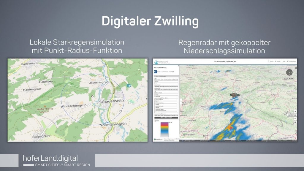 Digitaler Zwilling: Punkt-Radius-Funktion und Niederschlagssimulation