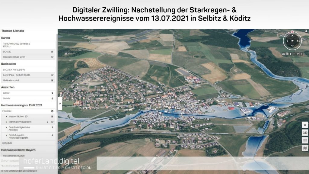 Digitaler Zwilling: Nachstellung Starkregenereignis